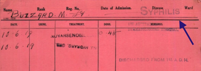 Diagnosed with Syphilis